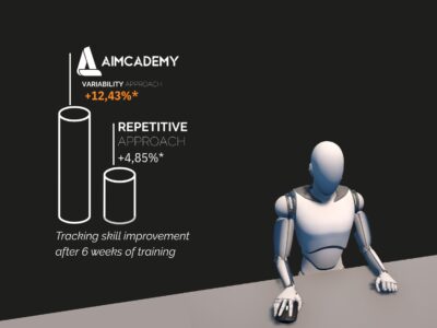 RedBull Follow Up Sponsoren Results Technique Training